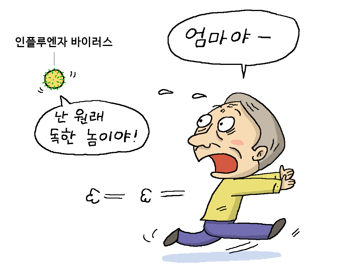 코로나 바이러스 VS 인플루엔자 바이러스